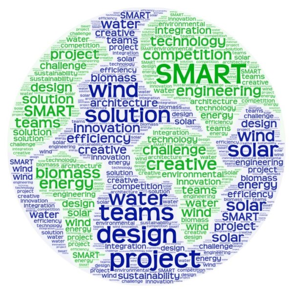 SMART Competition Opens a University Competition Division | SMART ...