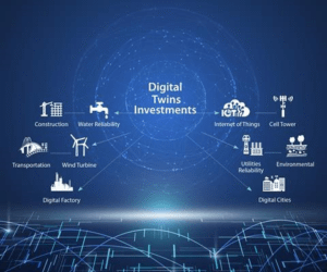 Bentley’s US$100 million fund for digital twins